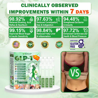 ⏰Congratulations! You have unlocked an exclusive BuildLeaf® offer! i As a thank you for your order, we're offering an additional 30% off today! Click below to grab this special offer, offer expires!⏰