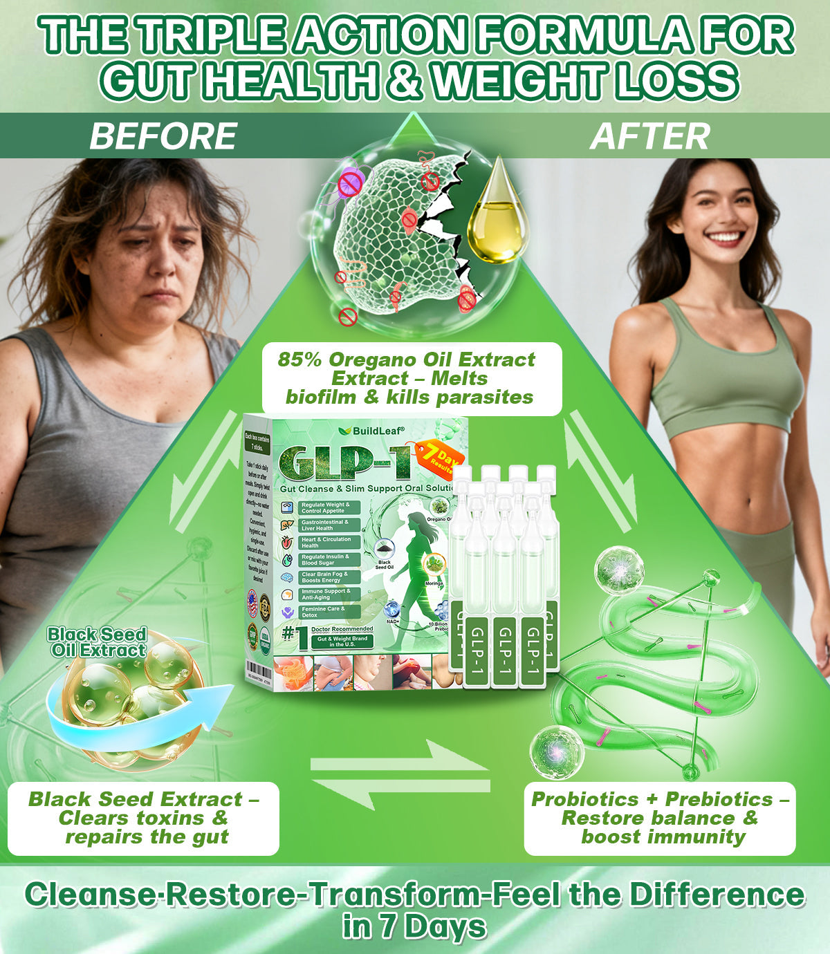 ⏰Congratulations! You have unlocked an exclusive BuildLeaf® offer! i As a thank you for your order, we're offering an additional 30% off today! Click below to grab this special offer, offer expires!⏰